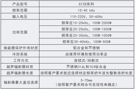 GTZ型 工業(yè)大功率超聲棒