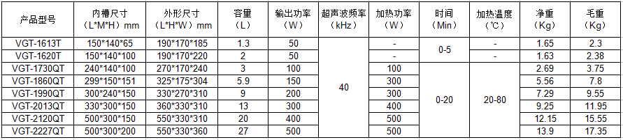 VGT-QT系列 機械控制超聲波清洗機