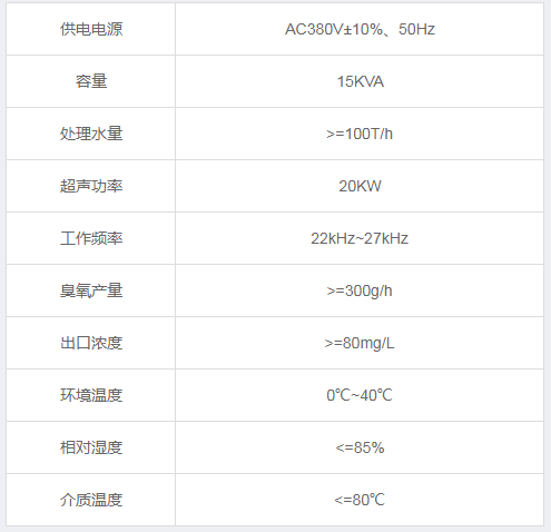 超聲波復(fù)合水處理設(shè)備